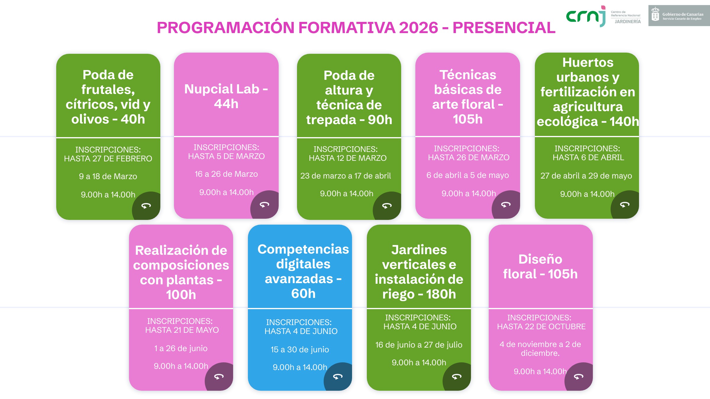 Centro de Referencia Nacional de Jardinería